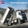 VOLVO FMX Hydraulic Dump Truck E115-003 (5) VOLVO FMX Hydraulic Dump Truck E115-003