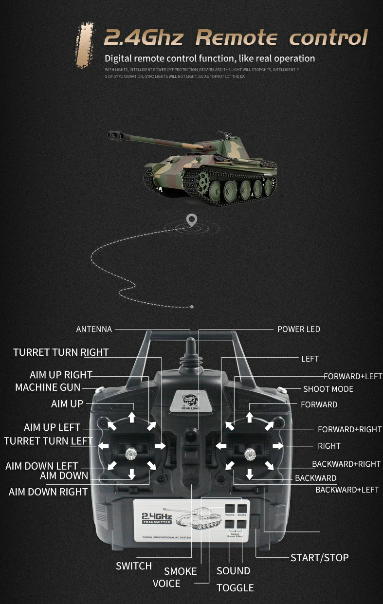 Heng Long RC Tank Panther Ausf. G Tank 3879-1