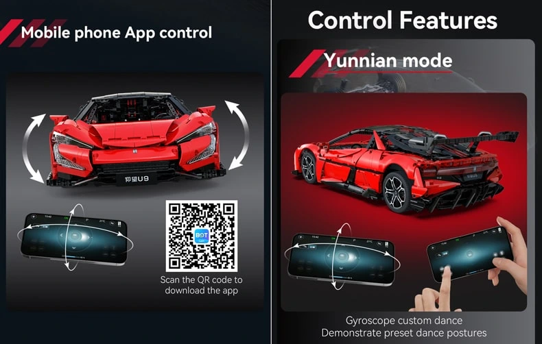 CaDA YangWang model Yunnian mode demonstration