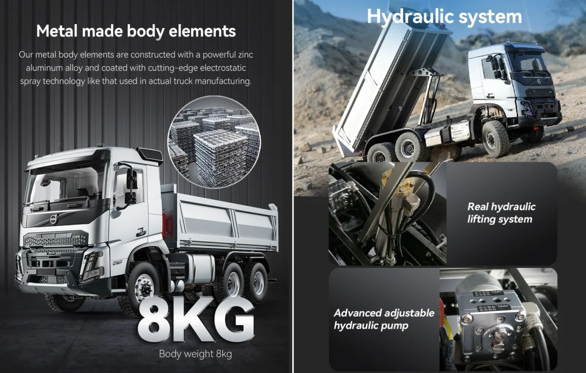 Double E E115 RC dump truck Volvo FMX weighs 8kg
