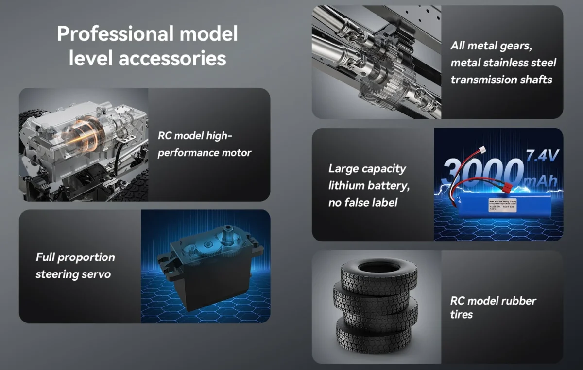 Double E E115 hydraulic RC dump truck Volvo FMX technical features