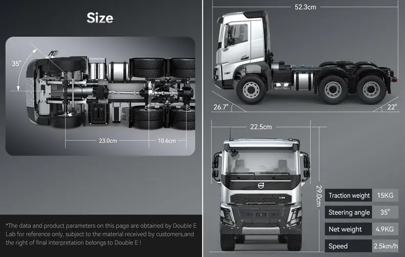 RC hauler model with size and scale figures