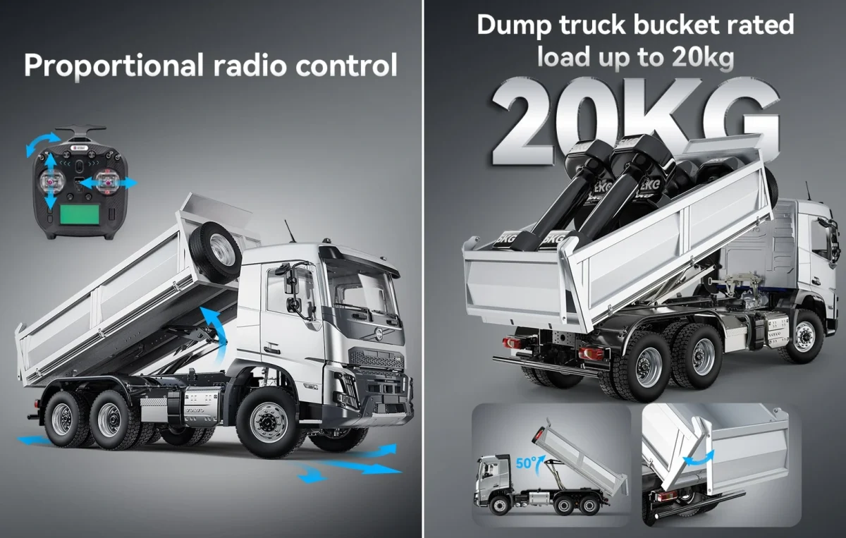 Double E E115 RC dump truck Volvo FMX hauling power up to 20kg