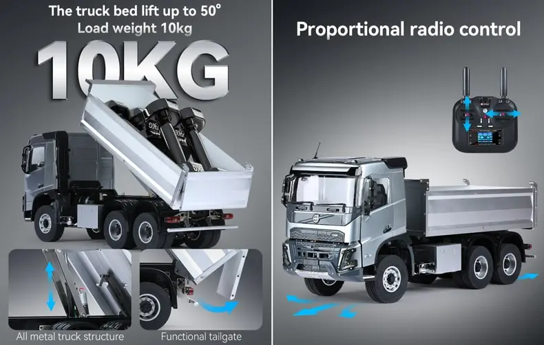 Double E E015 RC dump truck Volvo FMX hauling up to 10kg
