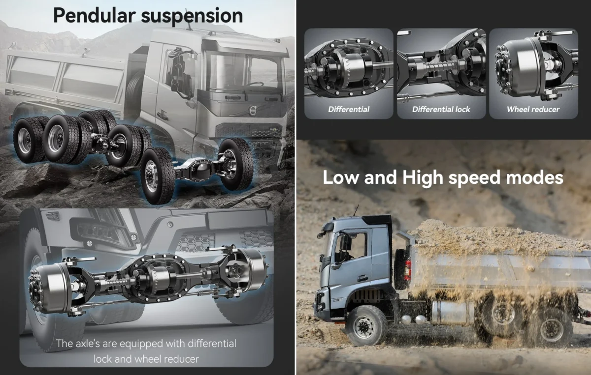 Double E E115 hydraulic RC dump truck Volvo FMX pendular suspension and differential lock