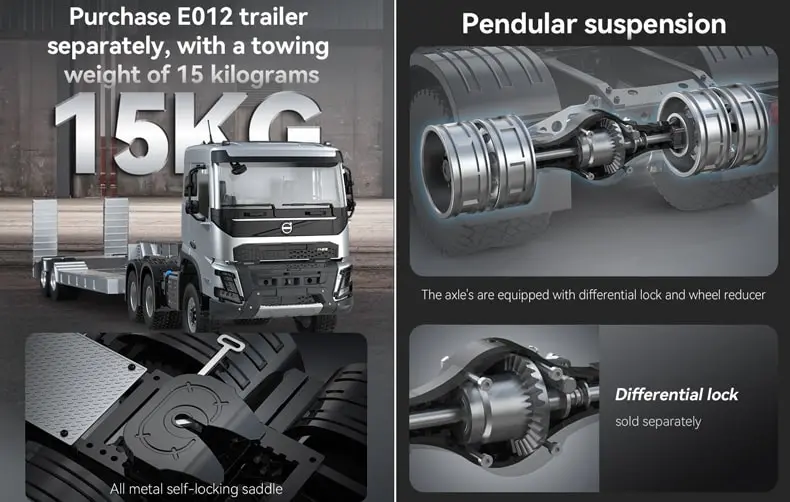 Double E E013 RC Hauler Volvo FMX model with pendular suspension and open differential